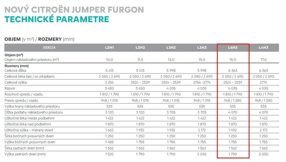 Citroën Jumper Furgon 35+ L4H2 2.2 BlueHDi 180 €6.4 BVM6 - Image 6